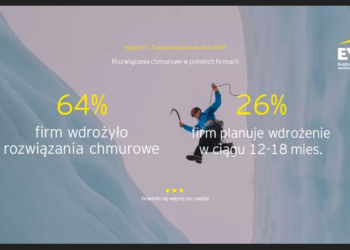 64% polskich firm działa w chmurze