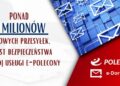 E-Polecony to ponad 11 milionów cyfrowych przesyłek i wzrost bezpieczeństwa